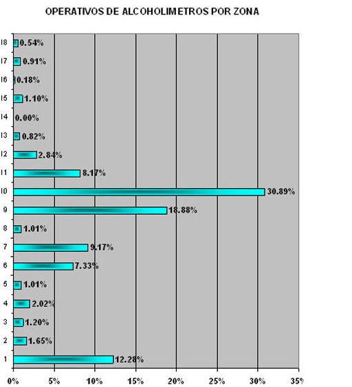 Los centros del tratamiento del alcoholismo en ukraine